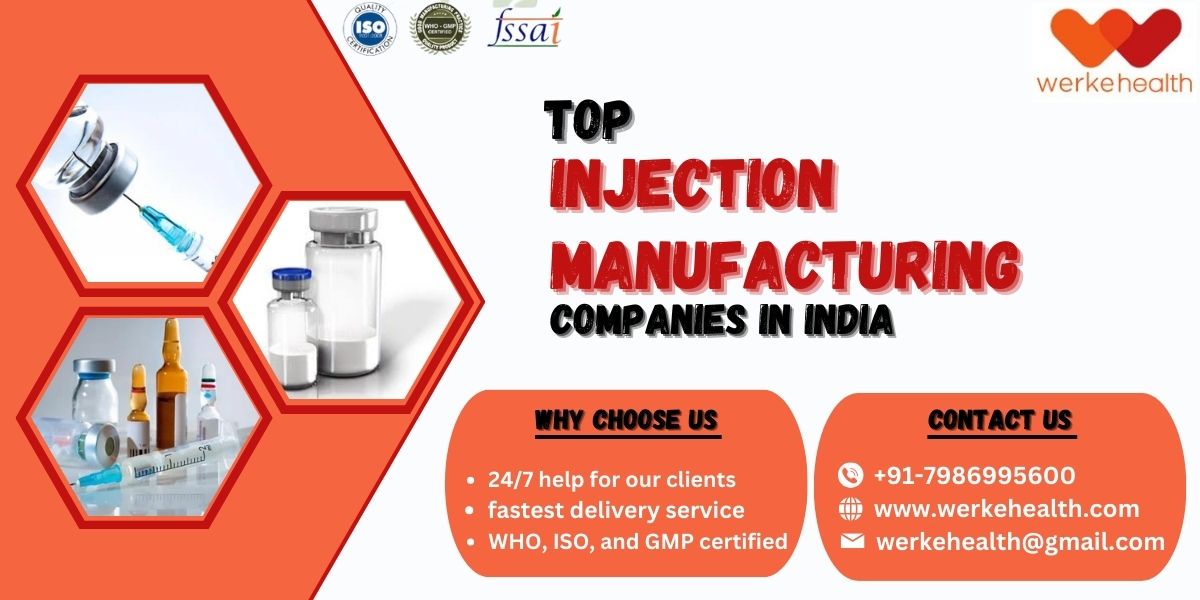 Top Injection Manufacturing Companies in India | Werke Health