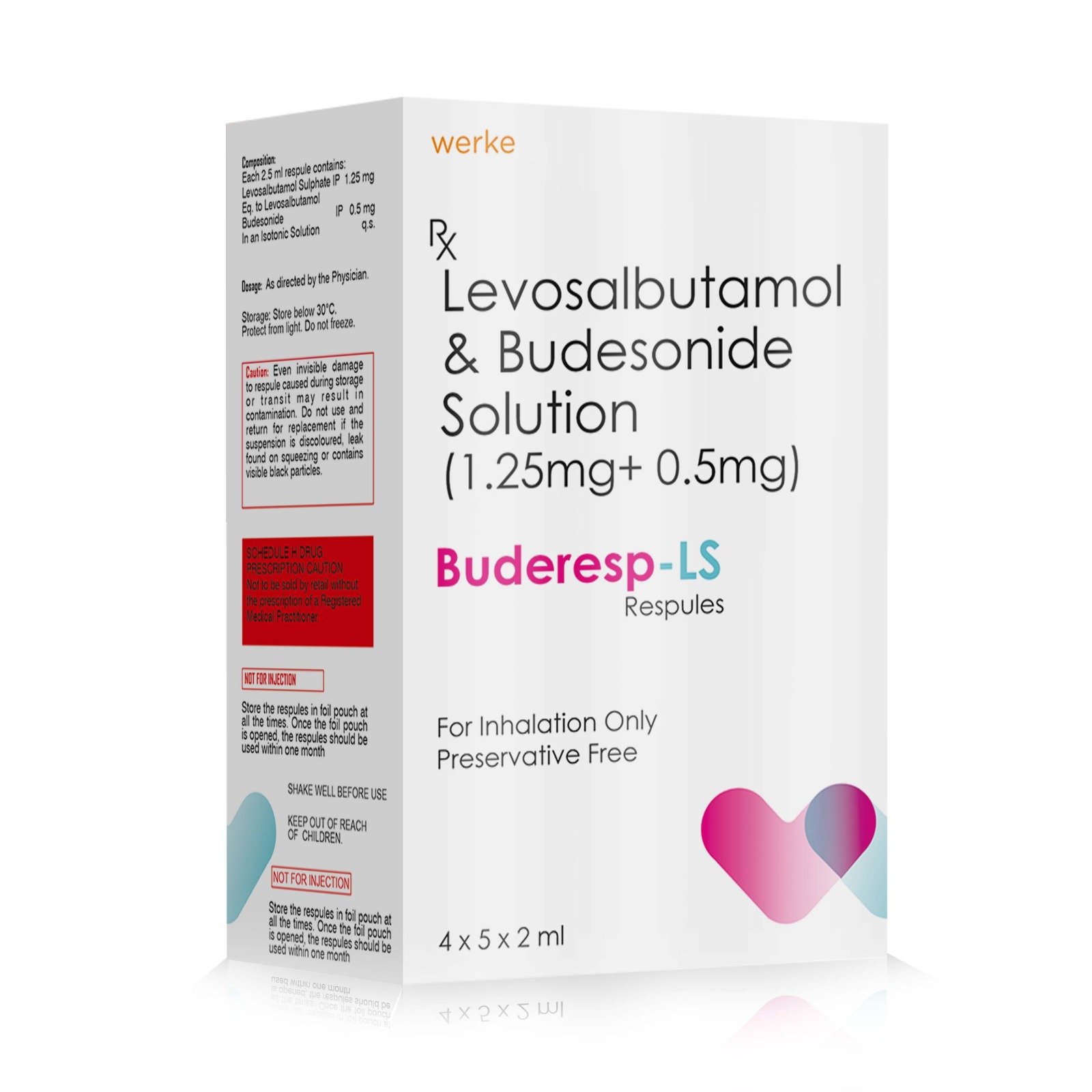 Levosalbutamol & Budesonide Solution